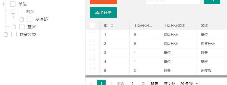 tp5.1如何使用獲取器添加自定義字段？
