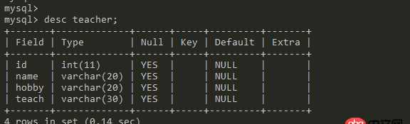 MySQL中無(wú)法修改字段名的疑問(wèn)