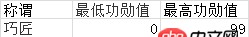 php - 稱謂表和積分規(guī)則表應該如何設計？