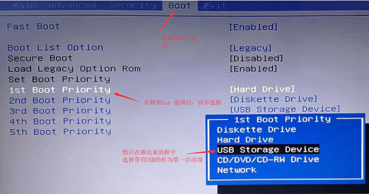 電腦怎么使用U盤重裝Win7系統(tǒng)？win7系統(tǒng)U盤重裝教程