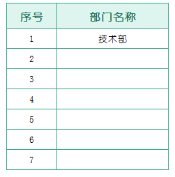 怎么快速在WPS中錄入數據？