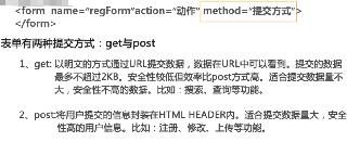JSP之表單提交get和post的區別詳解及實例