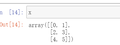 python實現(xiàn)PolynomialFeatures多項式的方法