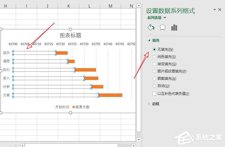 Excel如何制作甘特圖？制作甘特圖的方法