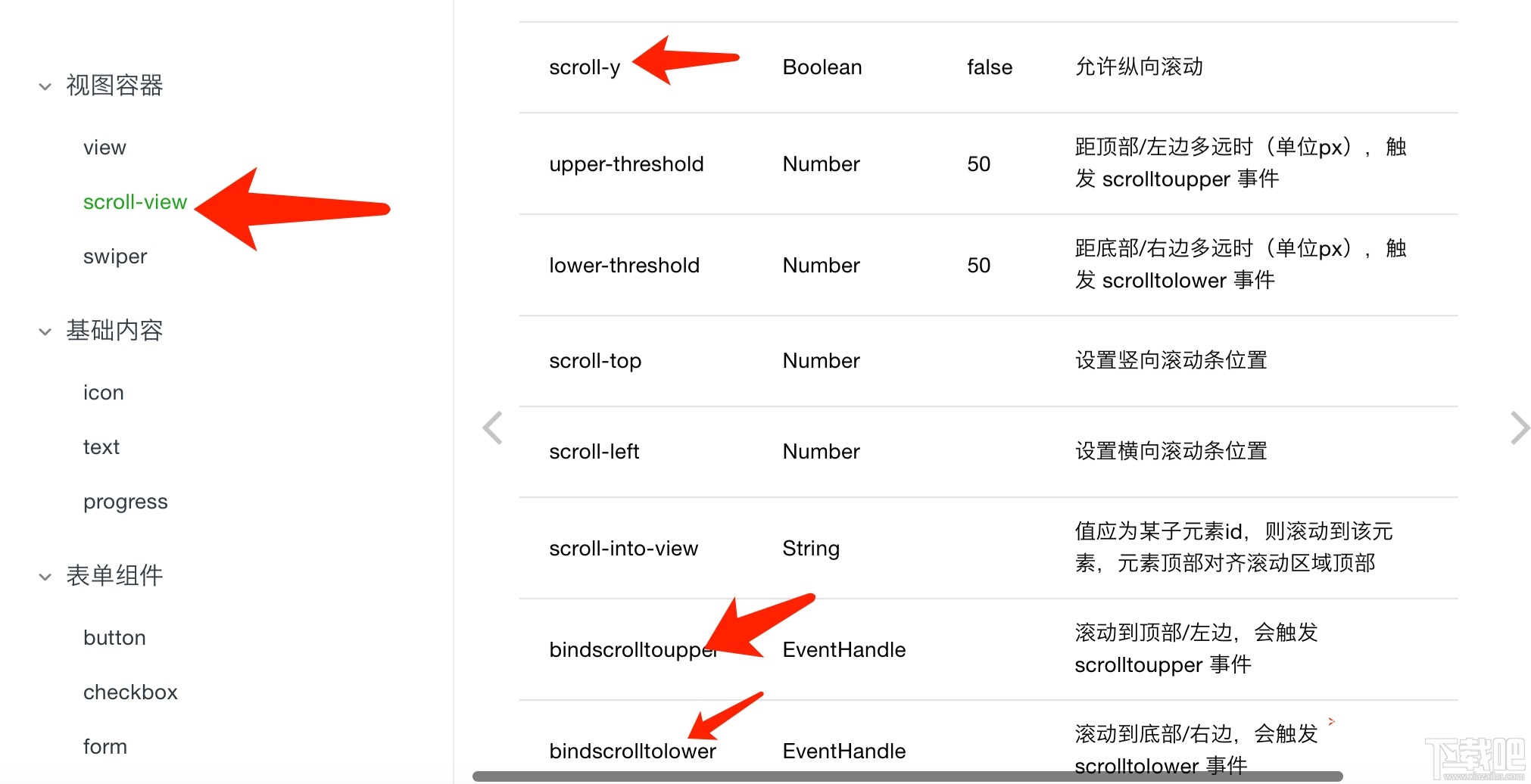 微信小程序內測案例：體驗列表的上拉加載和下拉刷新的實現