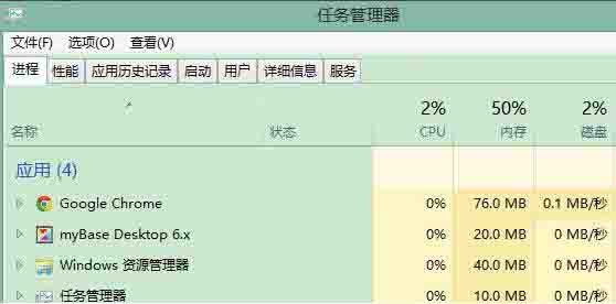 Win8系統(tǒng)磁盤占用率100%怎么解決?
