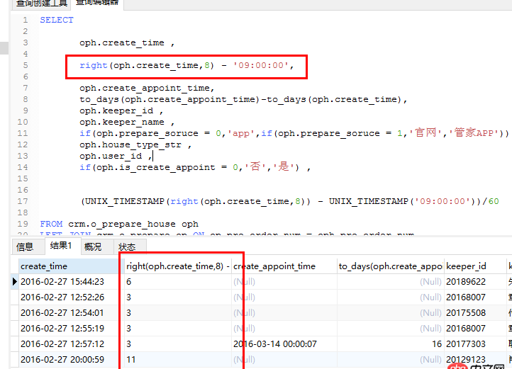 mysql - 如何用數(shù)據(jù)庫(kù)中某時(shí)間字段的 ’時(shí)分秒’ 減去 早上九點(diǎn)（09:00:00） 得到分鐘數(shù)