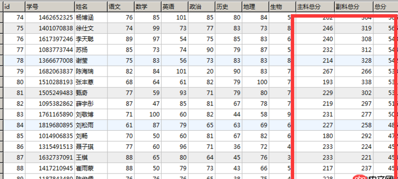 mysql - 這個數(shù)據(jù)庫合計用 視圖做,和直接算好存在數(shù)據(jù)庫里,到時候調用起來哪個快?