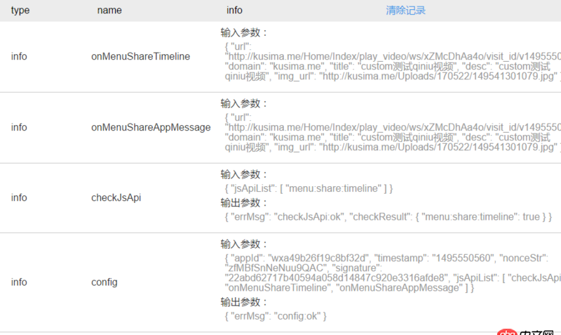 javascript - 微信“分享到朋友圈”自定義分享內容，無法成功調用jssdk接口，不知為何
