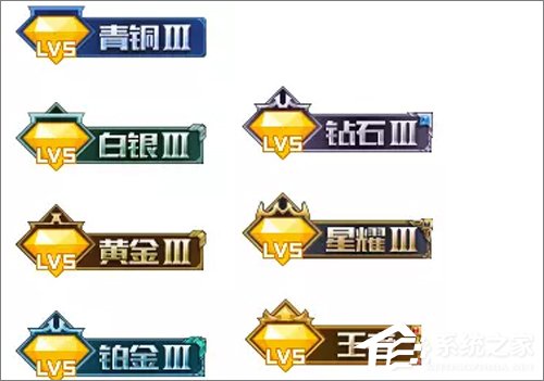怎么在QQ空間顯示王者榮耀段位？