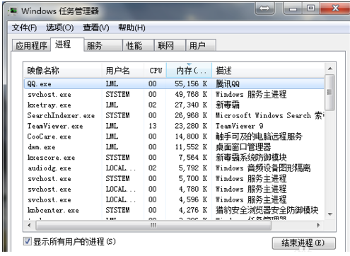 Win7系統(tǒng)旗艦版桌面圖標(biāo)全部不見了怎么辦？