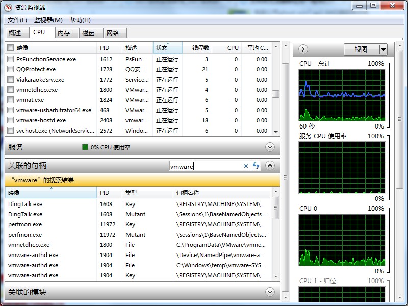 Windows7文件無法刪除在另一程序打開如何處理？
