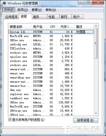 Win7系統(tǒng)開機黑屏僅有鼠標怎么辦？教你一招輕松解決