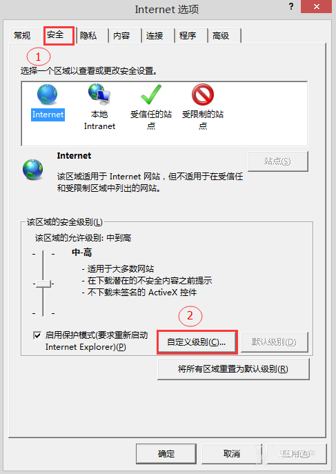 Win8.1系統(tǒng)IE11瀏覽器無(wú)法打開(kāi)QQ空間的解決方法圖文教程