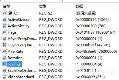 Win8系統下玩LOL打字沒有候選框如何解決？