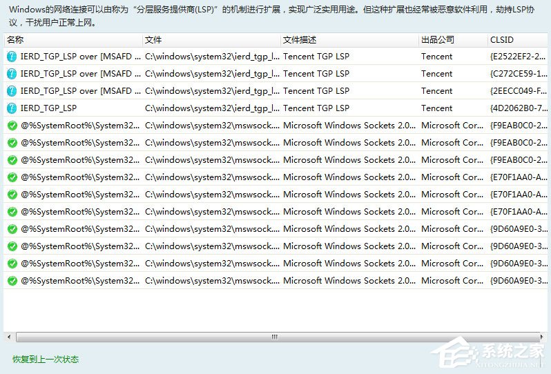 Win7系統LOL登錄時遇到了一個預期之外的錯誤如何解決？