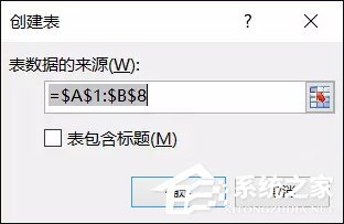 表格數據整理很麻煩？Excel篩選數據超精準