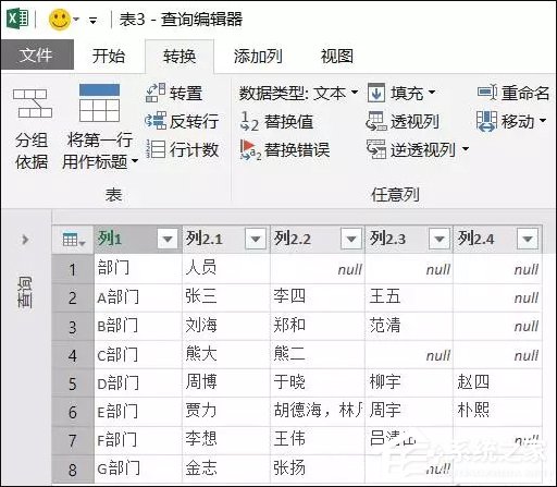 表格數據整理很麻煩？Excel篩選數據超精準