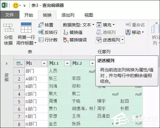 表格數據整理很麻煩？Excel篩選數據超精準
