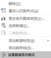 巧用Excel讓數(shù)據(jù)對(duì)比更加直觀