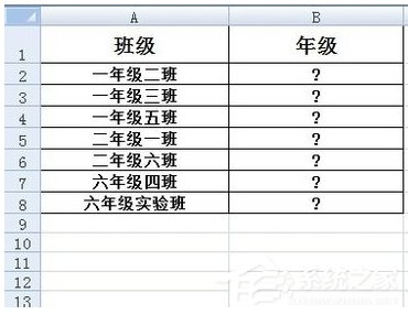 Excel中如何使用Left函數？