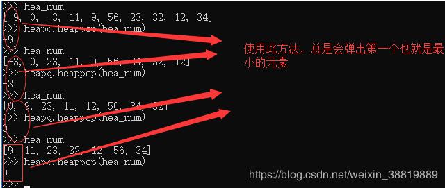 Python實(shí)現(xiàn)從N個數(shù)中找到最大的K個數(shù)