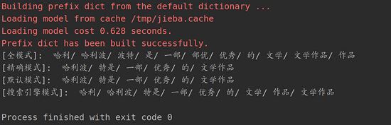 Python實現(xiàn)Wordcloud生成詞云圖的示例