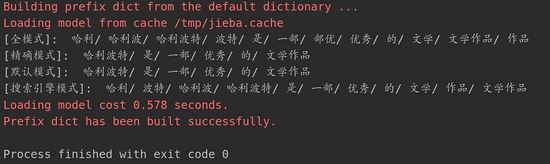 Python實現(xiàn)Wordcloud生成詞云圖的示例