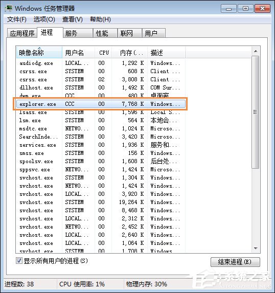 Win7電腦桌面鼠標點不動圖標怎么辦？