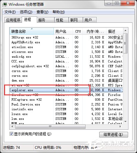 Win7系統電腦桌面圖標都沒了怎么辦？