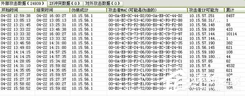 Win7系統(tǒng)ARP攻擊是什么意思？