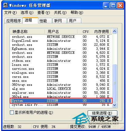 System是什么進(jìn)程？WinXP System進(jìn)程怎么關(guān)閉
