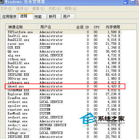 Win7系統(tǒng)hkcmd.exe進(jìn)程是什么？關(guān)閉hkcmd.exe對系統(tǒng)有影響嗎？