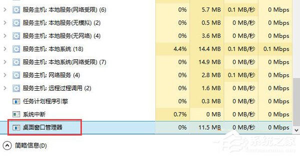 Win10任務管理器打不開怎么辦？