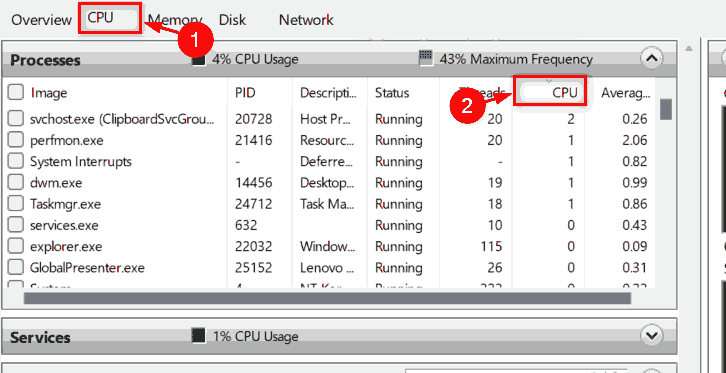 怎么檢查Win11中哪些進(jìn)程占用更多CPU？