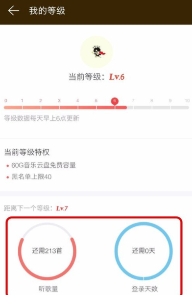 網(wǎng)易云音樂怎么提升等級(jí)?提升等級(jí)的方法介紹