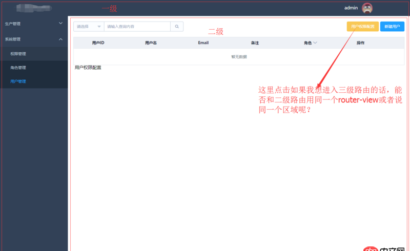 javascript - 請(qǐng)問一下vue當(dāng)中三級(jí)路由能否使用二級(jí)路由的的router-view?