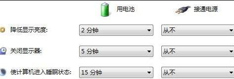 win8中設(shè)置以及更改系統(tǒng)電源具體操作步驟