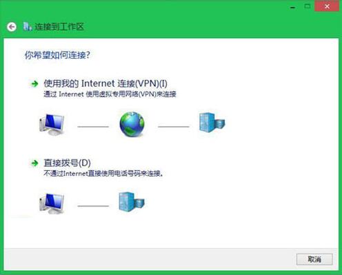 win8系統(tǒng)連接vpn詳細(xì)操作步驟介紹
