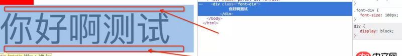 css - html根字體設置成很大的值后， 包裹了行內元素的div莫名變高是什么原因