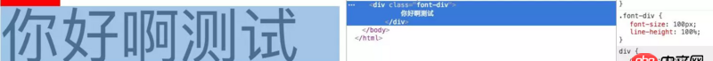 css - html根字體設置成很大的值后， 包裹了行內元素的div莫名變高是什么原因
