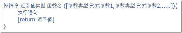 JAVA函數(shù)的定義、使用方法實例分析