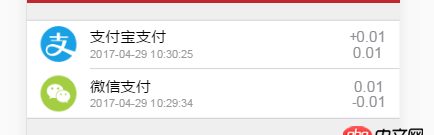 javascript - vue.js 中2個v-if 怎么處理？