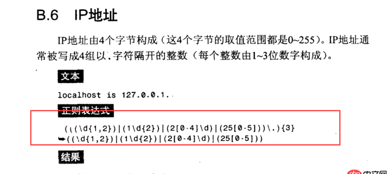 javascript - 求一套有關于IP地址的JS正則！