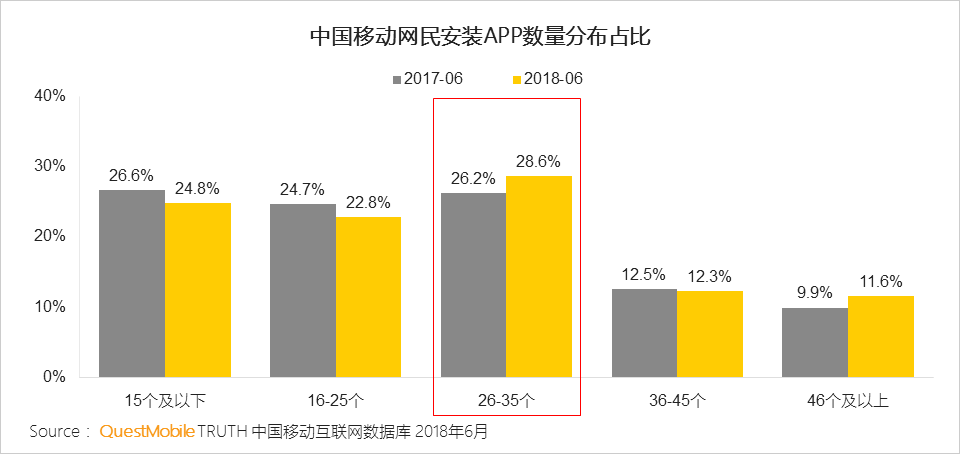 唱吧小程序怎么用？詳細(xì)分析唱吧小程序！