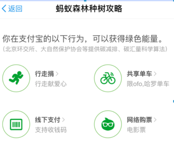 支付寶螞蟻森林環保證書如何領?。课浵伾汁h保證書領取攻略介紹！