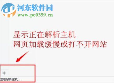 win10正在解析主機(jī)打不開網(wǎng)頁的解決方法