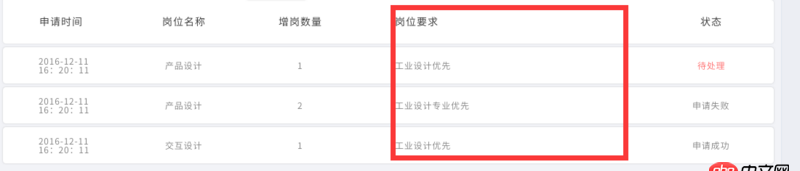 css3 - 關于css的問題，除了倒數第二個td 其他td的寬度都是15%；因為我表格字段數量不確定