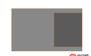CSS3動(dòng)畫(huà)的硬件加速的問(wèn)題。。