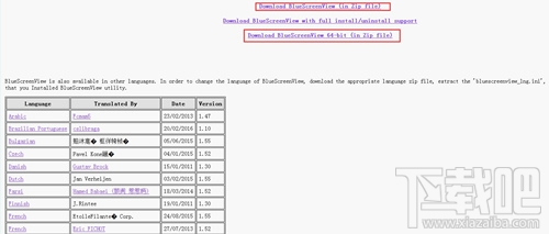 Win7系統(tǒng)出現(xiàn)BlueScreenViewl藍屏問題怎么辦